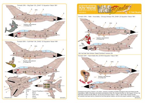 Kits-World KW144016 1:144 Panavia Tornado GR.4 Desert Storm 1991