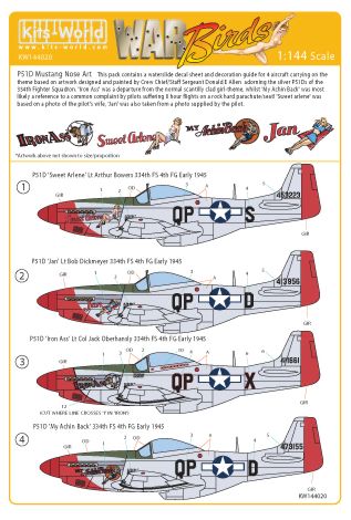 Kits-World KW144020 1:144 North-American P-51B/D Mustangs