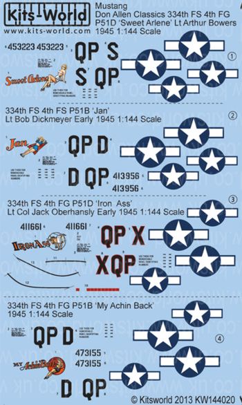 Kits-World KW144020 1:144 North-American P-51B/D Mustangs