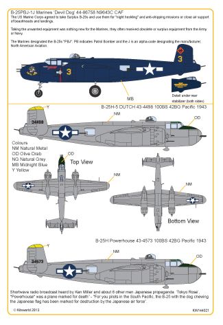 Kits-World KW144021 1:144 North-American B-25 Mitchell