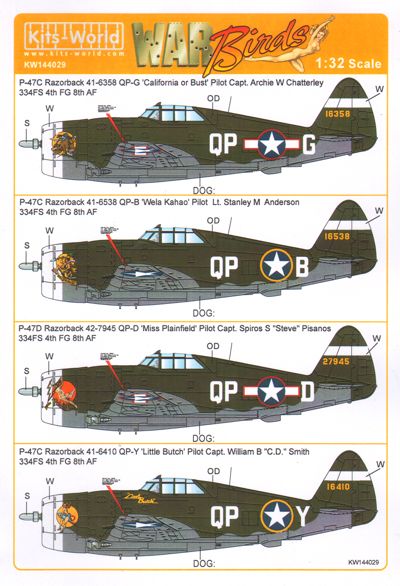 Kits-World KW144029 1:144 Republic P-47C Thunderbolt 'Razorback'