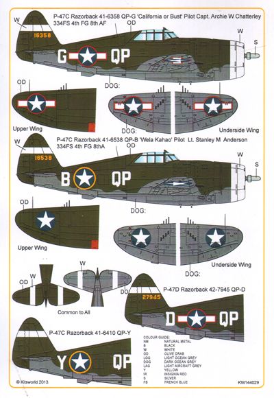 Kits-World KW144029 1:144 Republic P-47C Thunderbolt 'Razorback'