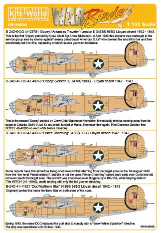 Kits-World KW144030 1:144 Consolidated B-24D Liberators