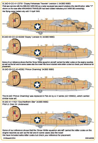 Kits-World KW144030 1:144 Consolidated B-24D Liberators