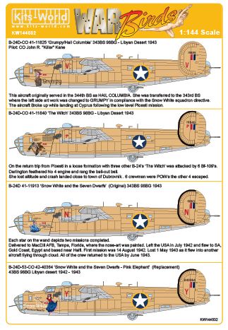 Kits-World KW144032 1:144 Consolidated B-24D Liberator