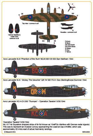 Kits-World KW144033 1:144 Avro Lancaster B.I/III