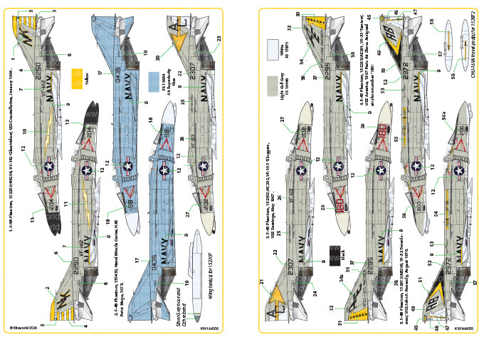 Kits-World KW144056 1:144 McDonnell F-4B Phantom- US Navy