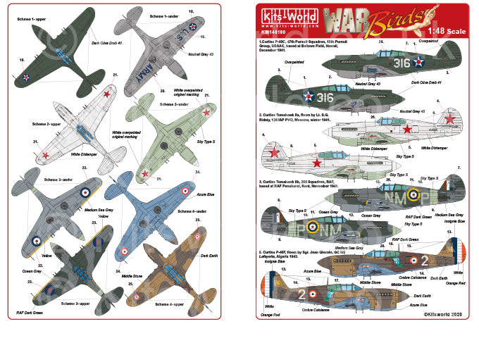 Kits-World KW148190 1:48 Curtiss P-40B