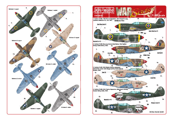 Kits-World KW148191 1:48 Curtiss P-40E