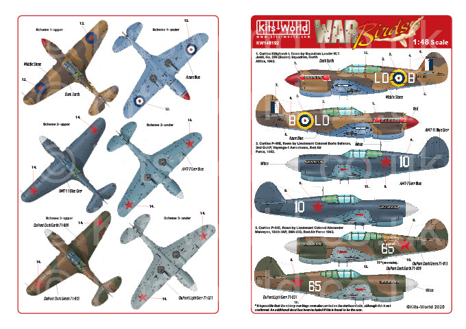 Kits-World KW148192 1:48 Curtiss Kittyhawk / P-40E