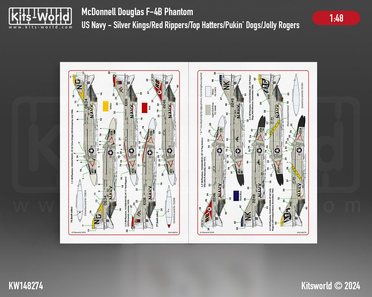 Kits-World KW148274 1:48 US Navy McDonnell F-4B Phantoms