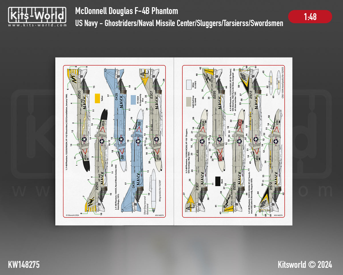 Kits-World KW148275 1:48 US Navy McDonnell F-4B Phantoms