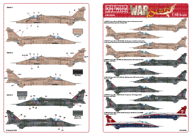Kits-World KW148283 1:48 SEPECAT Jaguar GR.1A