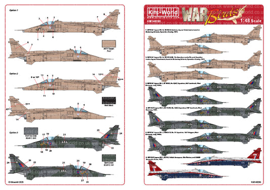 Kits-World KW148283 1:48 SEPECAT Jaguar GR.1A