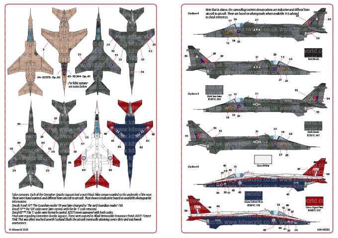 Kits-World KW148283 1:48 SEPECAT Jaguar GR.1A