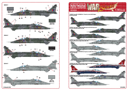 Kits-World KW148284 1:48 SEPECAT Jaguar GR.1A