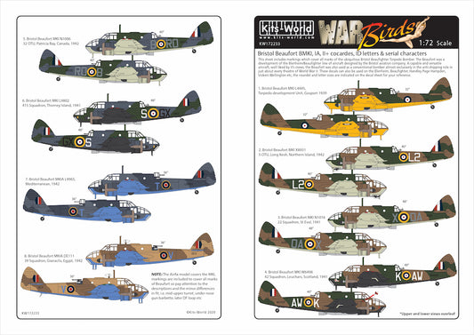 Kits-World KW172233 1:72 Bristol Beaufort Mk.I