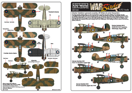 Kits-World KW172234 1:72 Gloster Gladiator General Cocardes, ID Letters & Serial Characters