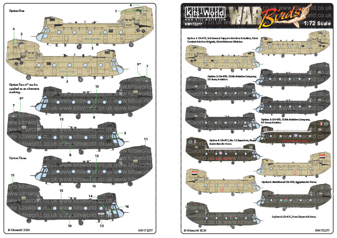 Kits-World KW172277 1:72 Boeing CH-47C/D/F Chinook