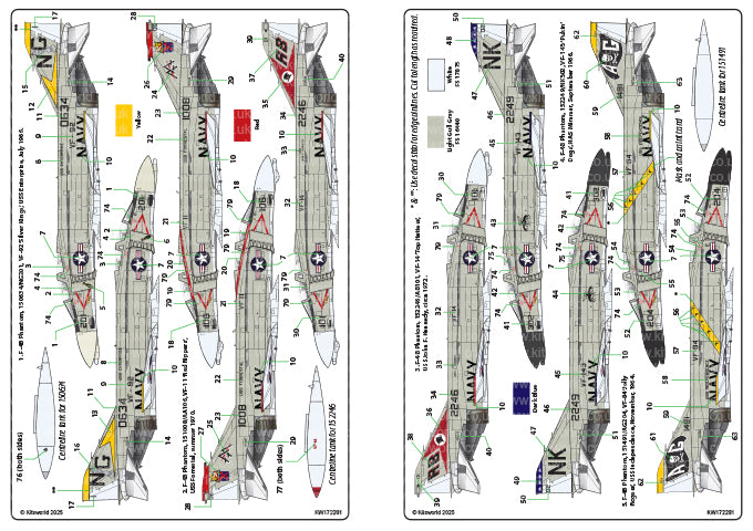 Kits-World KW172281 1:72 McDonnell F-4B/C Phantom- US Marine Corps
