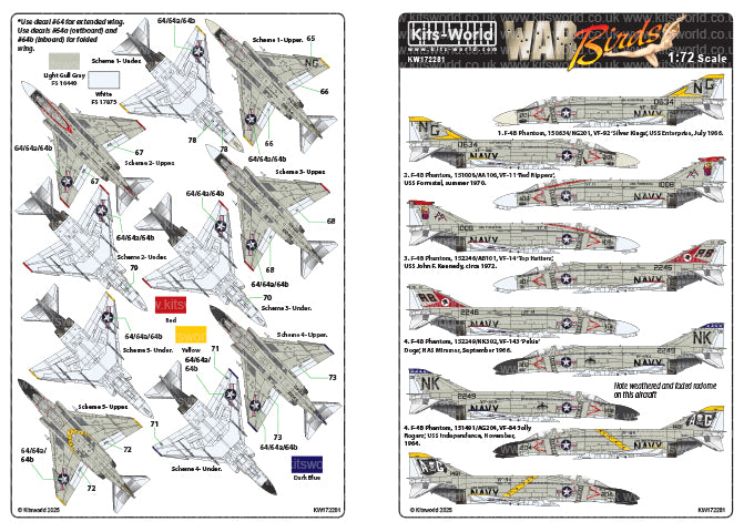 Kits-World KW172281 1:72 McDonnell F-4B/C Phantom- US Marine Corps