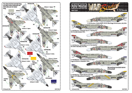 Kits-World KW172281 1:72 McDonnell F-4B/C Phantom- US Marine Corps