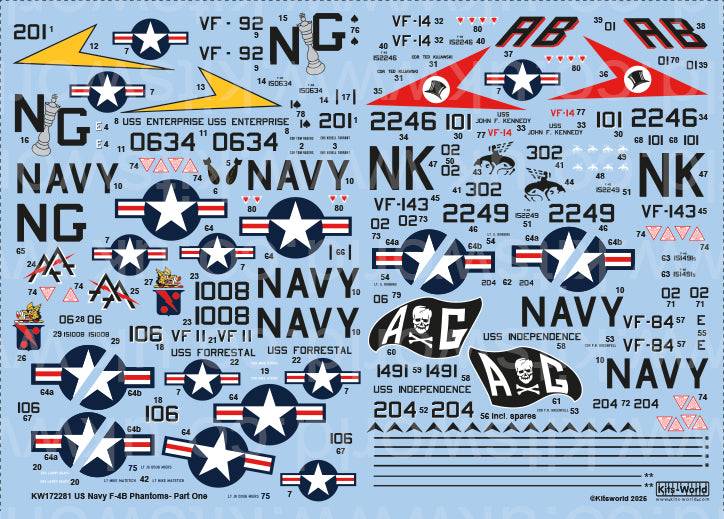 Kits-World KW172281 1:72 McDonnell F-4B/C Phantom- US Marine Corps