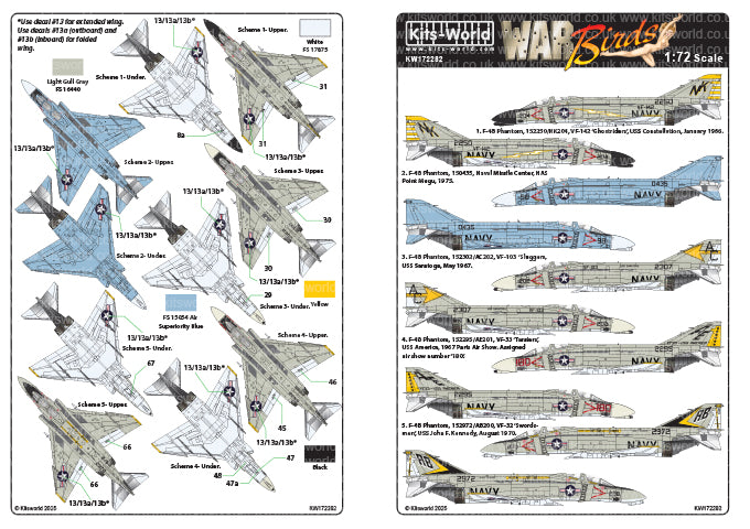 Kits-World KW172282 1:72 F-4B/C Phantom- US Marine Corps