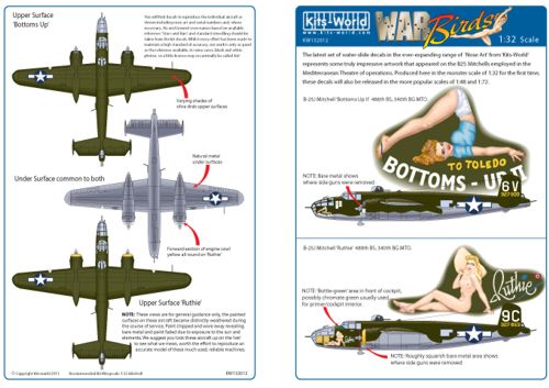 Kits-World KW132012 1:32 North-American B-25J Mitchell