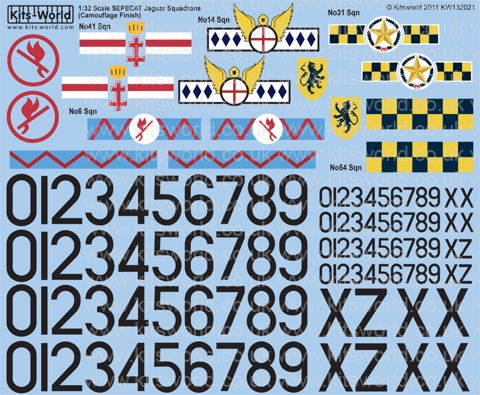 Kits-World KW132021 1:32 British Jaguar Squadrons 1970 Camouflage Finish