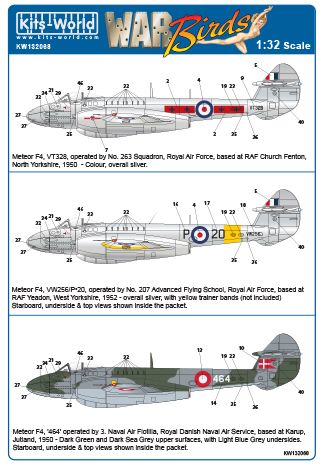 Kits-World KW132068 1:32 Gloster Meteor Mk.IV F.4