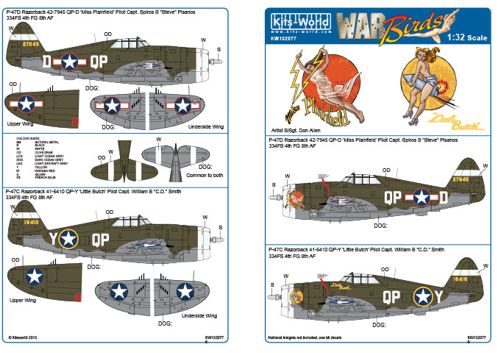 Kits-World KW132077 1:32 Republic P-47D Thunderbolt 'Razorback'