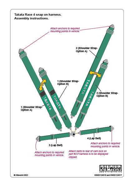 Kits-World 3D124016 1:24 Full Colour 3D Decals - Takata Race 4-Snap Harness (Green)