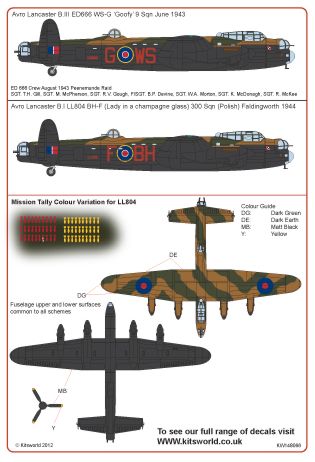 Kits-World KW148066 1:48 Avro Lancaster B.I/III