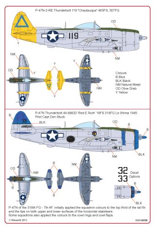 Kits-World KW148088 1:48 Republic P-47N Thunderbolt