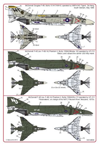 Kits-World KW148095 1:48 McDonnell F-4B Phantom VF-121