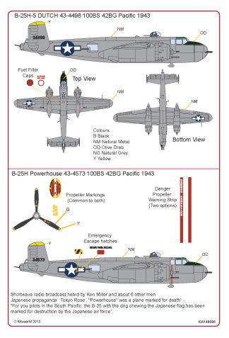 Kits-World KW148096 1:48 North-American B-25 Mitchell