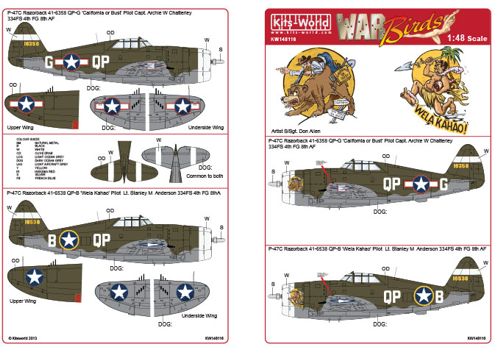 Kits-World KW148116 1:48 Republic P-47C Thunderbolt