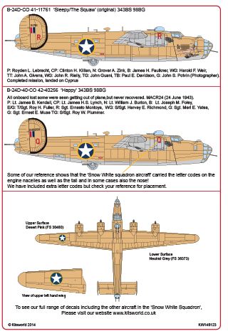 Kits-World KW148123 1:48 Consolidated B-24D Liberator