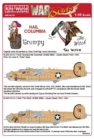 Kits-World KW148124 1:48 Consolidated B-24D Liberator