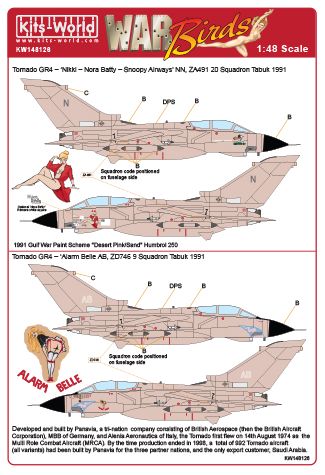 Kits-World KW148126 1:48 Desert Storm Panavia Tornado GR.4