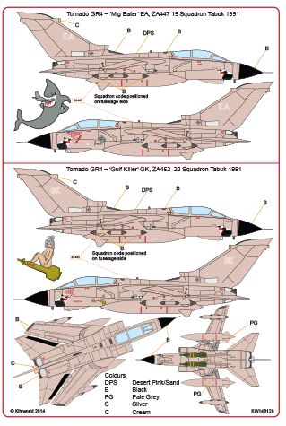 Kits-World KW148126 1:48 Desert Storm Panavia Tornado GR.4