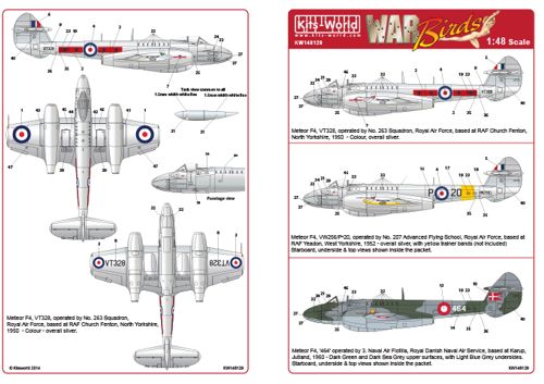 Kits-World KW148129 1:48 Gloster Meteor F.4