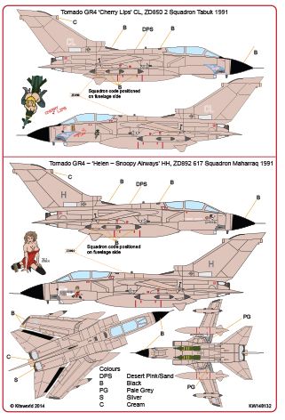 Kits-World KW148132 1:48 Desert Storm Panavia Tornado GR.1B-GR.4