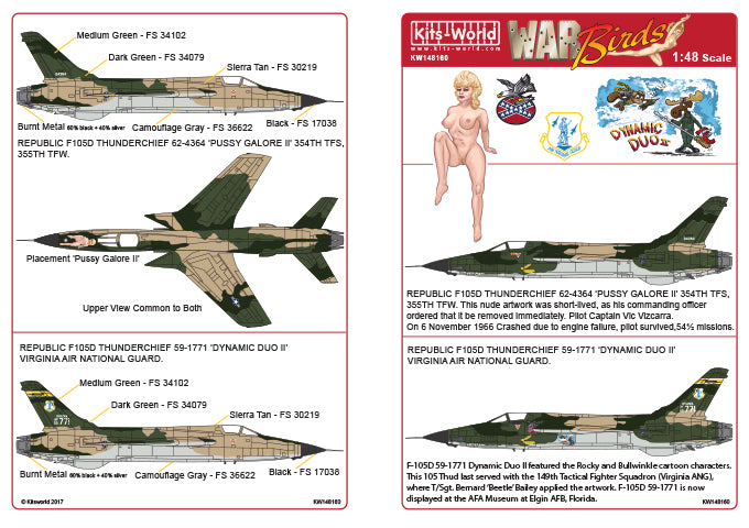 Kits-World KW148160 1:48 Republic F-105 Thunderchief