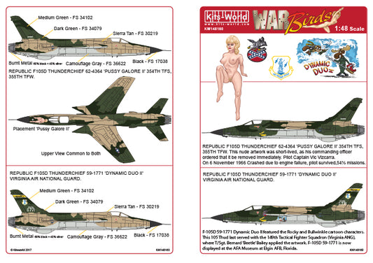 Kits-World KW148160 1:48 Republic F-105 Thunderchief