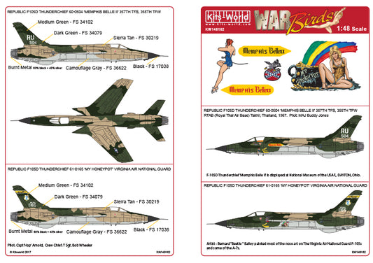 Kits-World KW148162 1:48 Republic F105D Thundercheif 'Mig Killers'