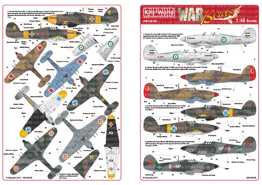 Kits-World KW148168 1:48 Hawker Hurricane