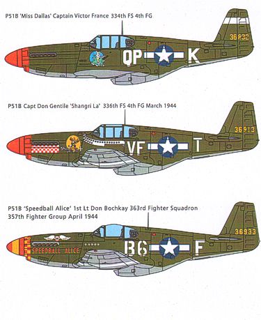 Kits-World KW172008 1:72 North-American P-51B/D Mustang Aircraft ID