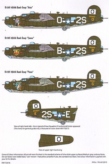 Kits-World KW172018 1:72 Consolidated B-24H Liberator Zodiacs Set 2